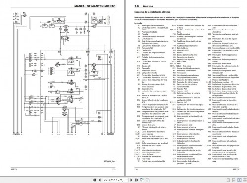 Ammann-Roller-ARS130-TCD3.6-L4-Stage-V-Operating-Manual-And-Diagram-10.2021-ES-3.jpg