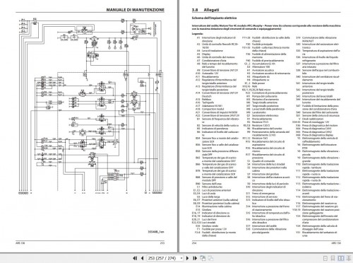 Ammann-Roller-ARS130-TCD3.6-L4-Stage-V-Operating-Manual-And-Diagram-10.2021-IT-3.jpg