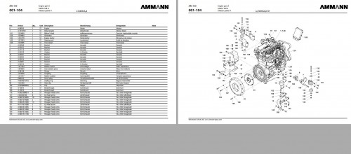 Ammann-Roller-ARS130-TCD3.6-L4-Stage-V-Spare-Parts-Catalog-01.2020-2.jpg