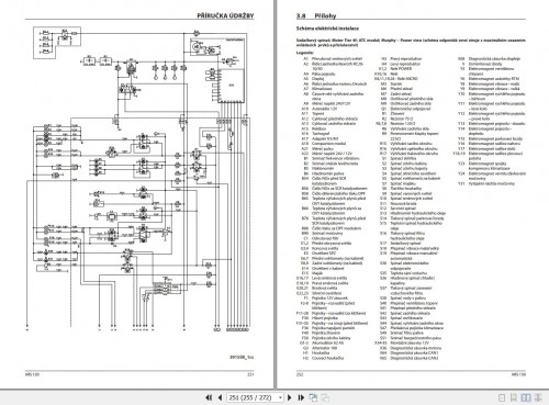 Ammann-Roller-ARS150-TCD4.1-L4-Stage-V-Operating-Manual-And-Diagram-01.2022-CZ-3.jpg