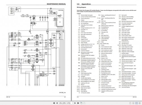 Ammann Roller ARS150 TCD4.1 L4 Stage V Operating Manual And Diagram 01.2022 EN (3)