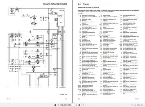 Ammann Roller ARS150 TCD4.1 L4 Stage V Operating Manual And Diagram 01.2022 ES (3)