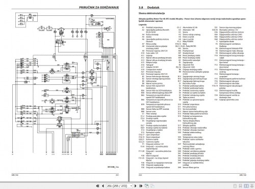 Ammann-Roller-ARS150-TCD4.1-L4-Stage-V-Operating-Manual-And-Diagram-01.2022-HR-3.jpg