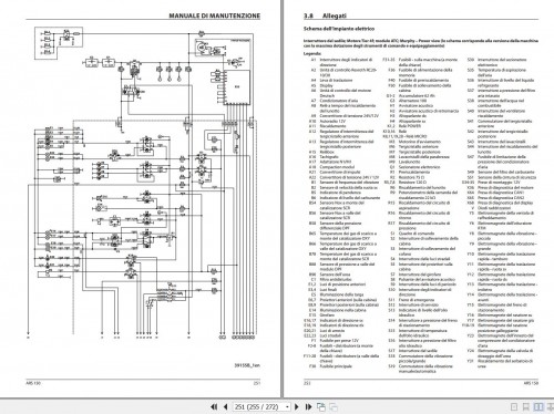 Ammann-Roller-ARS150-TCD4.1-L4-Stage-V-Operating-Manual-And-Diagram-01.2022-IT-3.jpg