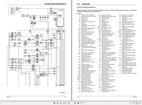 Ammann-Roller-ARS150-TCD4.1-L4-Stage-V-Operating-Manual-And-Diagram-01.2022-PL-3.jpg