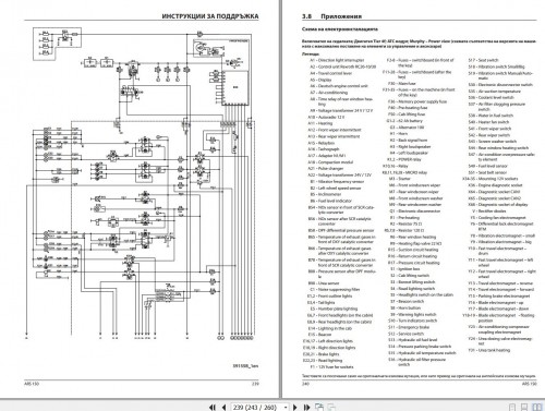 Ammann-Roller-ARS150-TCD4.1-L4-Stage-V-Operating-Manual-And-Diagram-04.2020-BG-3.jpg