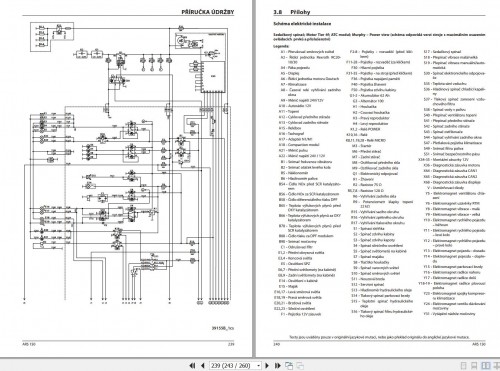 Ammann-Roller-ARS150-TCD4.1-L4-Stage-V-Operating-Manual-And-Diagram-04.2020-CZ-3.jpg