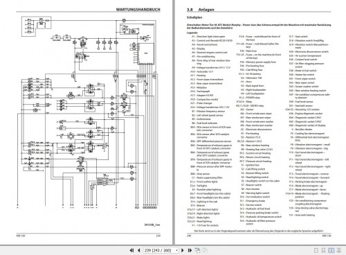 Ammann-Roller-ARS150-TCD4.1-L4-Stage-V-Operating-Manual-And-Diagram-04.2020-DE-3.jpg