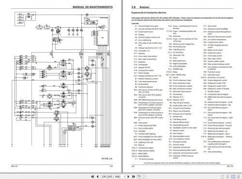 Ammann-Roller-ARS150-TCD4.1-L4-Stage-V-Operating-Manual-And-Diagram-04.2020-ES-3.jpg