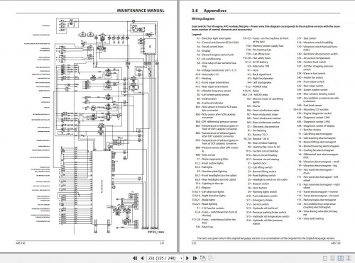 Ammann-Roller-ARS150-TCD4.1-L4-Stage-V-Operating-Manual-And-Diagram-10.2019-EN-3.jpg