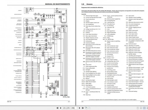 Ammann Roller ARS150 TCD4.1 L4 Stage V Operating Manual And Diagram 10.2019 ES (3)