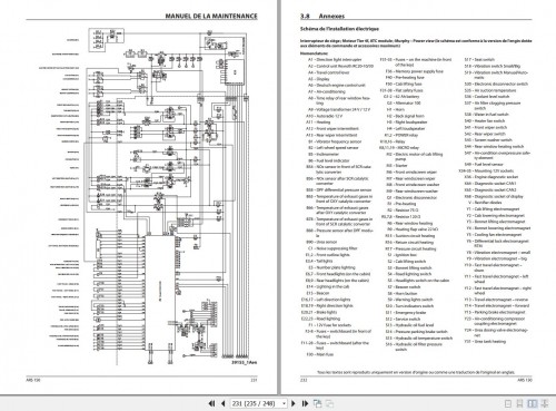 Ammann-Roller-ARS150-TCD4.1-L4-Stage-V-Operating-Manual-And-Diagram-10.2019-FR-3.jpg