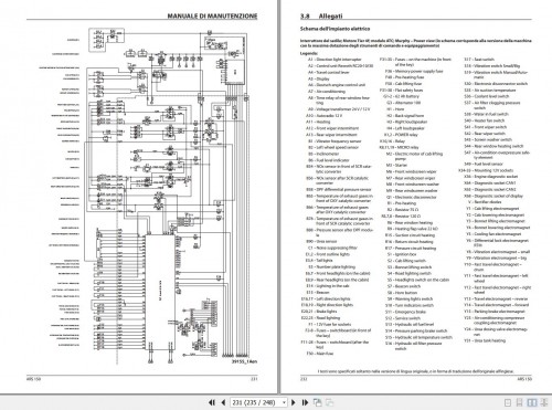 Ammann-Roller-ARS150-TCD4.1-L4-Stage-V-Operating-Manual-And-Diagram-10.2019-IT-3.jpg