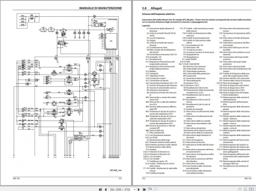 Ammann-Roller-ARS150-TCD4.1-L4-Stage-V-Operating-Manual-And-Diagram-10.2021-IT-3.jpg