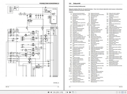 Ammann-Roller-ARS150-TCD4.1-L4-Stage-V-Operating-Manual-And-Diagram-10.2021-PL-3.jpg