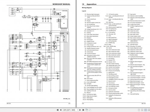 Ammann-Roller-ARS150-TCD4.1-L4-Stage-V-Workshop-Manual-And-Diagram-07.2021-EN-3.jpg