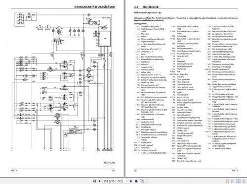 Ammann Roller ARS170 TCD4.1 L4 Stage V Operating Manual And Diagram 07.2021 HU (3)