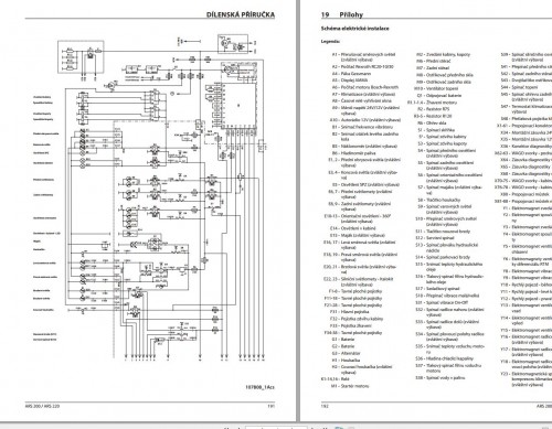 Ammann-Roller-ARS200-ARS220-Workshop-Manual-And-Diagram-01.2021-CZ-3.jpg