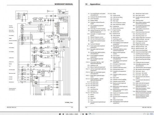 Ammann-Roller-ARS200-ARS220-Workshop-Manual-And-Diagram-01.2021-EN-3.jpg