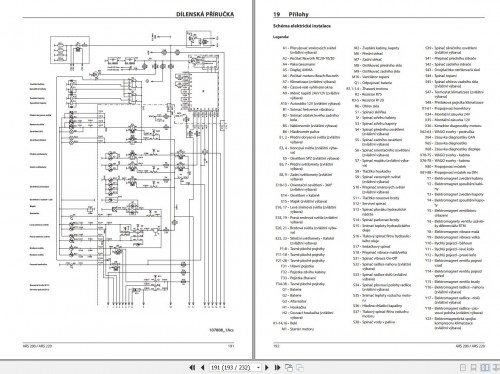 Ammann-Roller-ARS200-ARS220-Workshop-Manual-And-Diagram-07.2022-CZ-3.jpg