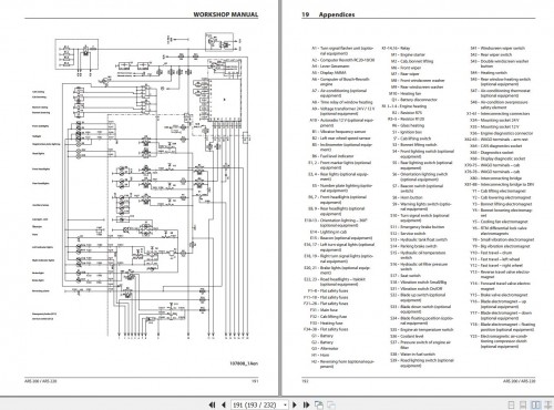 Ammann-Roller-ARS200-ARS220-Workshop-Manual-And-Diagram-07.2022-EN-3.jpg