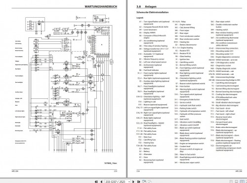 Ammann-Roller-ARS200-TCD6.1-L6-Stage-V-Operating-Manual-And-Diagram-01.2021-DE-3.jpg