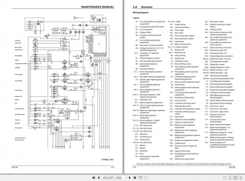 Ammann-Roller-ARS200-TCD6.1-L6-Stage-V-Operating-Manual-And-Diagram-01.2021-EN-3.jpg