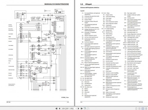 Ammann-Roller-ARS200-TCD6.1-L6-Stage-V-Operating-Manual-And-Diagram-01.2021-IT-3.jpg