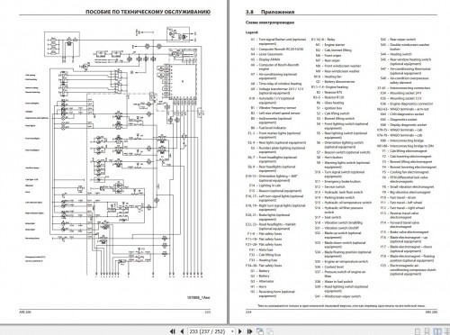 Ammann-Roller-ARS200-TCD6.1-L6-Stage-V-Operating-Manual-And-Diagram-01.2021-RU-3.jpg