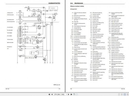 Ammann-Roller-ASC150-QSB4.5-C160-Tier-3-Operating-Manual-And-Diagram-10.2021-HU-3.jpg