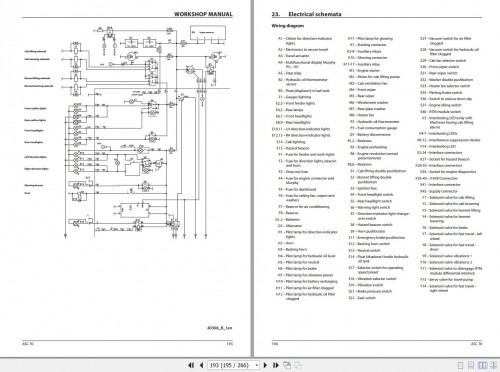 Ammann-Roller-ASC70-QSB3.3-C99-Tier-3-Workshop-Manual-And-Diagram-10.2021-EN-3.jpg