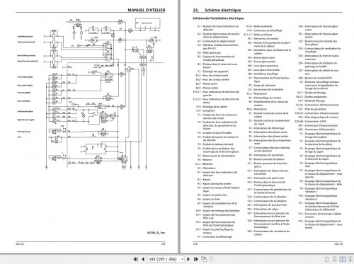 Ammann-Roller-ASC70-QSB3.3-C99-Tier-3-Workshop-Manual-And-Diagram-10.2021-FR-3.jpg