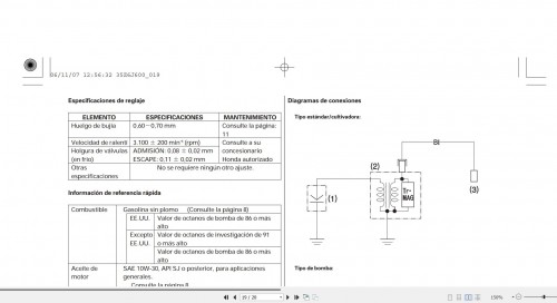 Honda-Engine-GX25-GX35-Owners-Manual-and-Diagram-ES-3.jpg