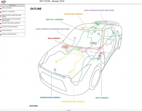 Nissan GT R R35 01.2018 Service Manual and Electrical Wiring Diagram (2)