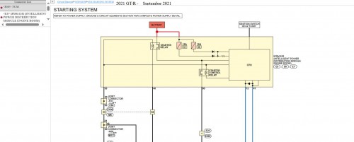 Nissan GT R R35 09.2021 Service Manual and Electrical Wiring Diagram (4)