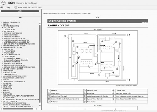 Nissan-Z-Z34-06.2022-Service-Manual-and-Electrical-Wiring-Diagram-2.jpg