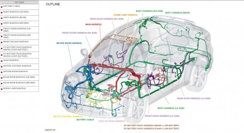 Nissan-ARIYAFE0-August-2023-Service-Manual-and-Wiring-Diagram-3.jpg