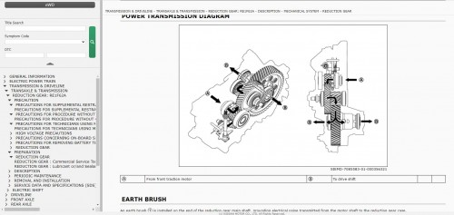 Nissan ARIYA(FE0) January 2023 Service Manual and Wiring Diagram (1)