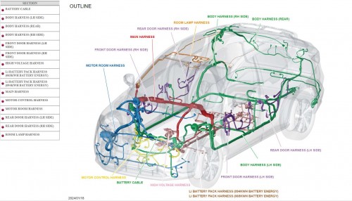 Nissan-ARIYAFE0-January-2023-Service-Manual-and-Wiring-Diagram-2.jpg