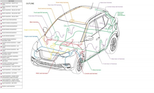 Nissan-KICKSP15-March-2023-Service-Manual-and-Wiring-Diagram-2c8e97178129e0f0e.jpg