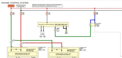 Nissan-KICKSP15-March-2023-Service-Manual-and-Wiring-Diagram-3.jpg