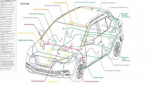 Nissan-KICKSP15-May-2024-Service-Manual-and-Wiring-Diagram-2.jpg