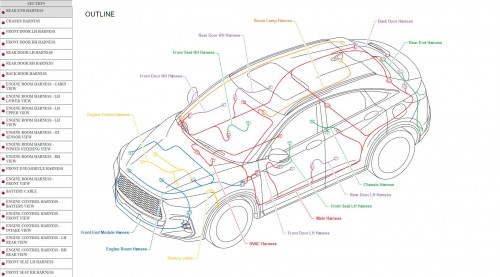 Nissan QX55(FJ55) February 2024 Service Manual and Wiring Diagram (2)