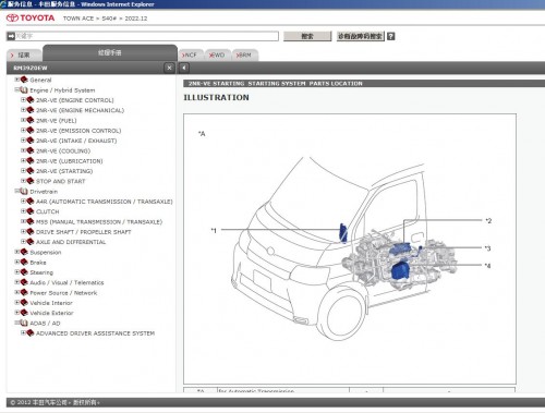 Toyota-TOWN-ACE-2022-Service-and-Repair-Manual-2.jpg