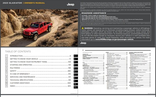 Jeep-Gladiator-JT-2021-2024-Owners-and-Workshop-Manual-1.jpg