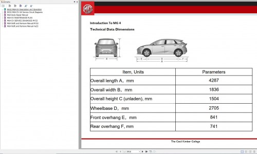 MG-MG4-EH32-Electric-2023-Service-Repair-Manual-and-Wiring-Diagram-1.jpg