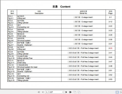 Hangcha-Forklift-0.8t-2.0t-Mast-Parts-Catalog-2022-EN-ZH-1.jpg