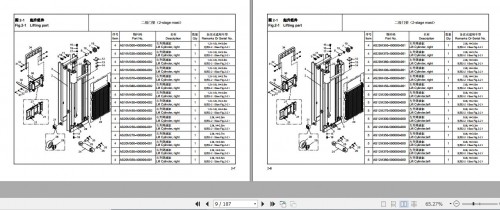 Hangcha Forklift 0.8t 2.0t Mast Parts Catalog 2022 EN ZH (2)