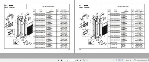 Hangcha Forklift 0.8t 2t Mast Parts Catalog 2019 EN ZH (2)