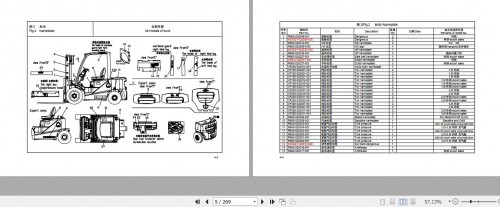 Hangcha-Forklift-2.0t-3.5t-Body-System-Contents-Parts-Catalog-2022-EN-ZH-2.jpg